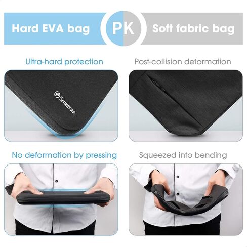 Smatree 16 inch Anti-Shock Laptop Sleeve Bag and Case for Men and Women Waterproof Protective Cover Tailored for Razer Blade 16 2023/2024 16 inch Laptop Sleeve, Black (E619) in Saudi Arabia