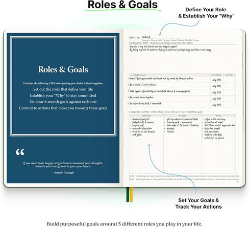 Roterunner Hardcover Purpose Planner Notebook B5 7.5 x 9.8 Undated Daily Planner 2024-2025 Daily Weekly and Monthly Productivity Planner Life Planner ADHD Planner for Adults Self Care Journal in Kuwait