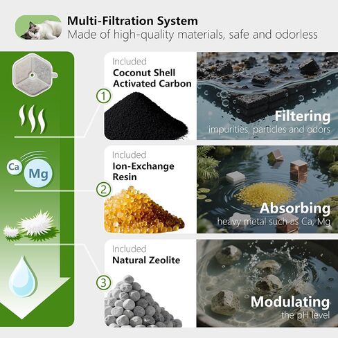 Pet Water Fountain Filter Compatible with Smartoo 152oz/4.5L Stainless Steel Cat Water Fountain, Cat Fountain Filters Replacement with Pre-Filter Sponges (WHITE, 6+6 PACK) in Saudi Arabia