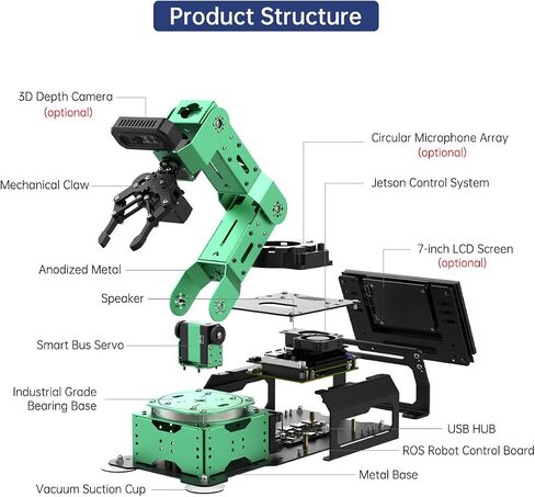 Hiwonder ROS2 ROS1 Robotic Arm for Jetson Nano 6dof Robot Arm Kits Open Source Vision Programming Robot Smart Learning Education ، Jetarm Standard Kit & Jetson Nano 4GB in Kuwait