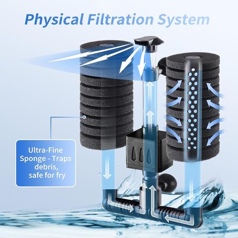 مرشح AQQA Aquarium Filter مرشح طاقة داخلي غير قابل للمرور مع ترشيح متعدد المراحل لخزانات أسماك المياه العذبة والمياه المالحة ، ومضخة كهربائية هادئة لمدة 10-40 جالون (110 فولت/60 هرتز) in Kuwait