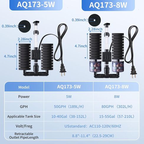مرشح AQQA Aquarium Filter مرشح طاقة داخلي غير قابل للمرور مع ترشيح متعدد المراحل لخزانات أسماك المياه العذبة والمياه المالحة ، ومضخة كهربائية هادئة لمدة 10-40 جالون (110 فولت/60 هرتز) in Kuwait