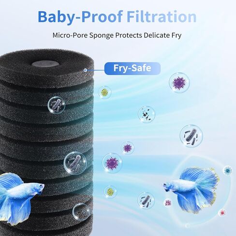 مرشح AQQA Aquarium Filter مرشح طاقة داخلي غير قابل للمرور مع ترشيح متعدد المراحل لخزانات أسماك المياه العذبة والمياه المالحة ، ومضخة كهربائية هادئة لمدة 10-40 جالون (110 فولت/60 هرتز) in Kuwait