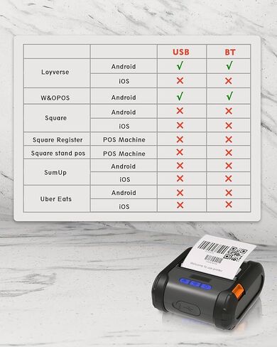 ZM04 2.0 Bluetooth Thermal Receipt Print & Label Print Two-in-One,Works with Square Linux Supprot 58mm/80mm,Mini Wireless Thermal Printer Use for Business in Kuwait