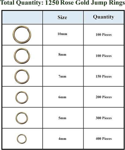 Mandala Crafts Assorted Antique Brass Jump Rings Jewelry Findings Metal O Rings for Jewelry Making Supplies - 1250 4mm to 10mm Small Open Jump Rings Kit for Necklace Earring in Saudi Arabia