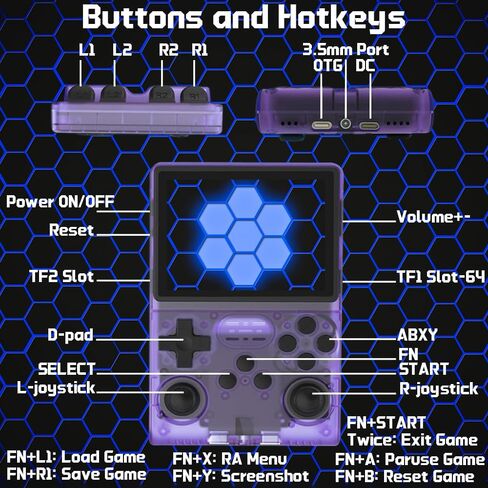R40S Pro Handheld Game Console 3.5-in 640*480 IPS OCA Screen ArkOS 2.0 RK3326 r40spro with Portable Case Transparent Purple-64GBVer. in Saudi Arabia