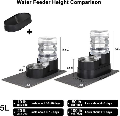 Automatic Pet Waterer, Base Raised Cat Water Dispenser, Gravity Stainless Steel Dog Water Feeder with Waterproof Pad (Black, 5L) in Saudi Arabia