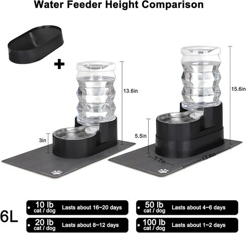 Automatic Pet Waterer, Base Raised Cat Water Dispenser, Gravity Stainless Steel Dog Water Feeder with Waterproof Pad (Black, 5L) in Saudi Arabia