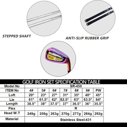 Golf Iron Set 9 pcs (4 5 6 7 8 9 PW GW SW)– High Performance Golf Irons for Men Right Handed in Saudi Arabia