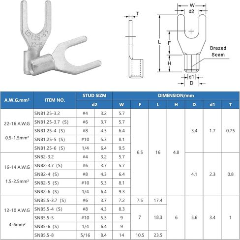 100 قطعة #8 طرف حلقي غير معزول ، 16-14 AWG موصلات الأسلاك النحاسية الحمراء ، مجموعة طرفية موصل تجعيد من النوع O in Kuwait