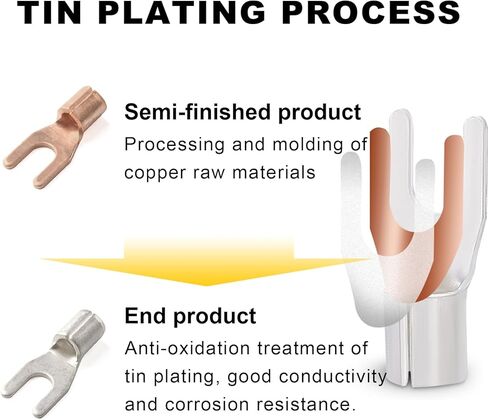 100 قطعة #8 طرف حلقي غير معزول ، 16-14 AWG موصلات الأسلاك النحاسية الحمراء ، مجموعة طرفية موصل تجعيد من النوع O in Kuwait