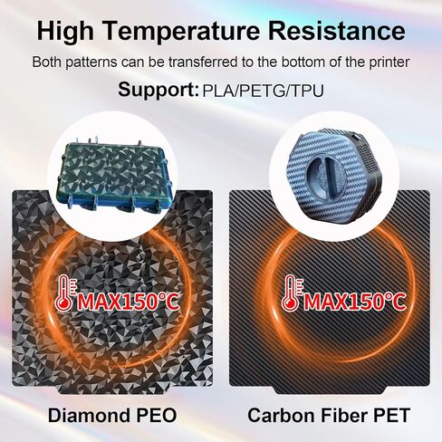 لوحة فولاذية زنبركية PEO PET مزدوجة الجوانب من Ideaformer 310x310 مم، لوحة بناء Diamond PEO+ألياف الكربون PET للمدفعية الجانبية X1 X2 لـ Creality CR-10 CR-10S Anet A8 Plus in Kuwait