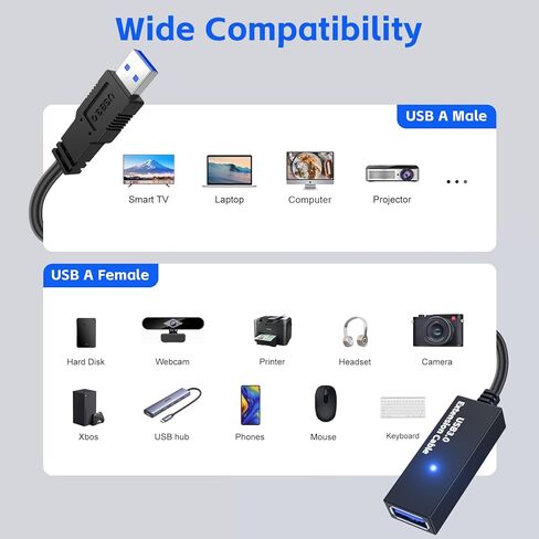 سلك موسع USB نشط بطول 66 قدمًا/20 مترًا، كابل تمديد USB 3.0، ذكر إلى أنثى، متوافق مع محرك فلاش USB، القرص الصلب، قارئ البطاقات، كاميرا الويب، الطابعة، لوحة المفاتيح، الماوس، بلاي ستيشن، إكس بوكس، سماعة الواقع الافتراضي in Kuwait