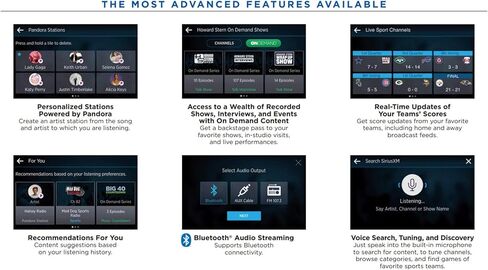 SIRIUSXM SXWB1V1 SiriusXM Tour Dock & Play Radio مع 360L، وPowerConnect Vehicle Dock، وBluetooth (متجدد) in Saudi Arabia