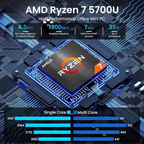 كمبيوتر صغير Beelink AMD Ryzen 7 5700U يصل إلى 4.3 جيجا هرتز، 32 جيجا DDR4 1 تيرابايت NVME 2280 SSD كمبيوتر صغير، WiFi6/BT5.2، كمبيوتر مكتبي صغير بشاشة ثلاثية 4K in Kuwait