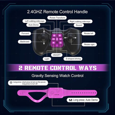 Gesture Sensing RC Stunt Car, Boys Girls Ages 6-12 Birthday Gift Ideas, 4WD Transform Off Road for Rotating Hand-Controlled 2.4Ghz Remote Control Twist Cars with Lights and Music Purple in Saudi Arabia
