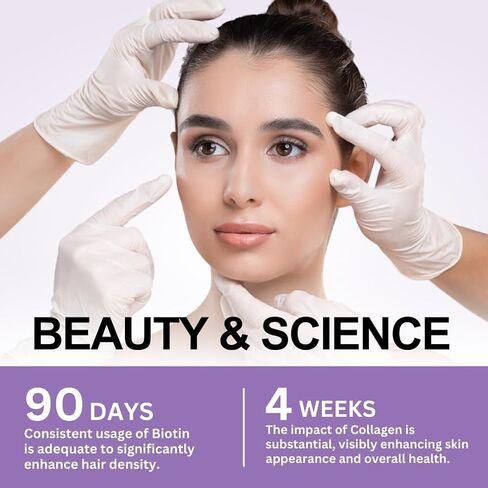 Biotin with Hyaluronic Acid, Collagen and Keratin – 25000 mcg Hair Growth Vitamins for Men and Women – Nails and Skin, USA Made - Third Party Tested, B1, B2, B3, B6, B7 Complex - 60 Capsules in Saudi Arabia