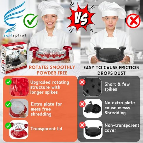 Chicken Shredder Tool Twist Large – 3 Layers Non Slip Meat Shredder with Removable Tray for Easy Shredding - Dishwasher Safe, Heat Resistant Chicken Breast Shredder with Ergonomic Handle (Red) in Kuwait
