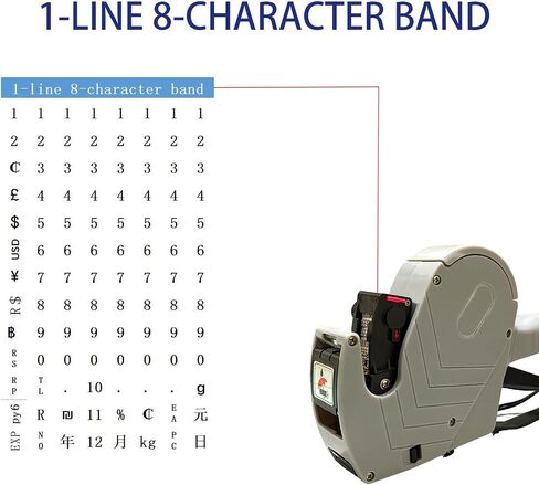 1 Line Price Gun Retail Tagging Kit with 4000 White 400 Red 400 Yellow 400 Green Labels 3 Ink Rollers,1 Ink roll and Labels Pre-Loaded in Saudi Arabia
