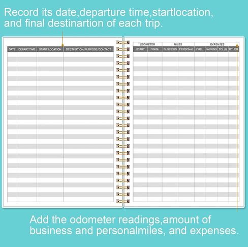 Auto Mileage Log Book – Vehicle Maintenance Log Book, Miles Log Book for Car with Odometer,Expense,Gas Consumption & Lubrication,Repairs and Accessories, 5.8" x 8.5", Teal Floral in Saudi Arabia