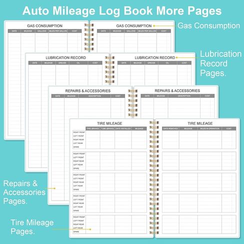 Auto Mileage Log Book – Vehicle Maintenance Log Book, Miles Log Book for Car with Odometer,Expense,Gas Consumption & Lubrication,Repairs and Accessories, 5.8" x 8.5", Teal Floral in Saudi Arabia