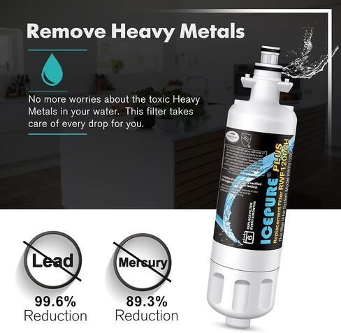ICEPURE Plus 46-9690 NSF53 بديل معتمد لـ LG LT700P ADQ36006101، Kenmore Elite 9690 ADQ36006102، LFX28979ST، RWF1200A، LFX25978ST، LFXS30766S، LFXC24726S فلتر مياه الثلاجة، 3 عبوات in Kuwait