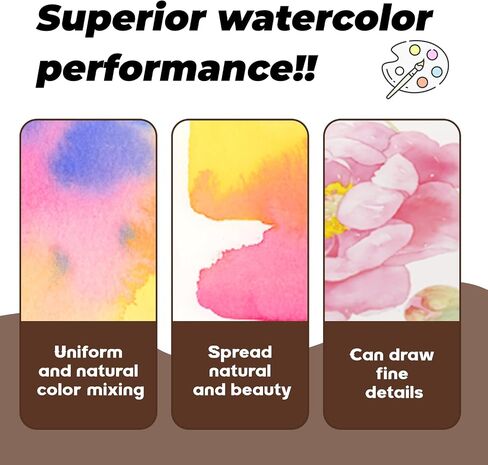 15 Gauge Acrylic Mini Palette, Mini Watercolor Palette Set, Pocket Artist Watercolor Travel Set, Portable Watercolor Palette Box Set with Brushes, Clips, Sketchbook, Paints, Storage Bag (B) in Saudi Arabia