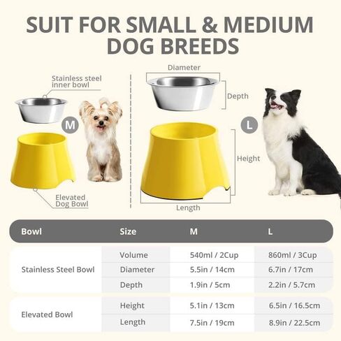 Raised Dog Bowls, Elevated Dog Bowls for Wearing Cone,Cocker Spaniel Long Ears,Neck Stress-Free,Non-Slip Stianless Steel Bowl for Medium/Small Size Dogs in Saudi Arabia