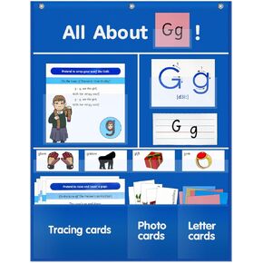 كل شيء عن مخطط الجيب ، Alphabet Wall Chart Wall Chart ABC بطاقات فلاش ، خطاب خط اليد تتبع خطاب التتبع للرياضة في مرحلة ما قبل المدرسة | 34 "× 27"