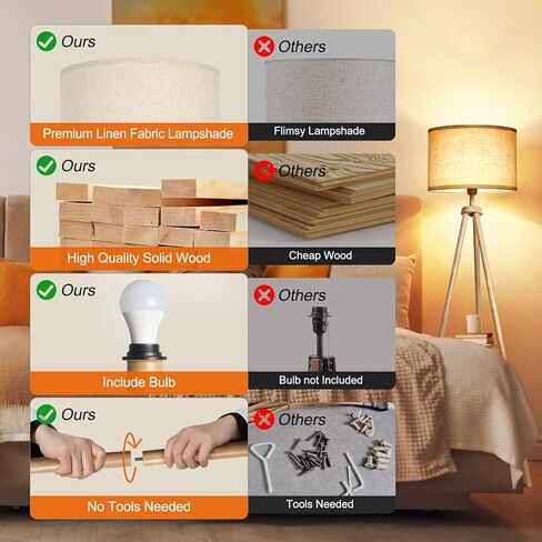 OUTON Wood Tripod Floor Lamp with Shelves, Mid Century Floor Lamp with Remote Control,4 Color Temperature, LED Modern Dimmable Standing Lamp with Beige Linen Shade for Living Room, Bedroom, Office in Saudi Arabia