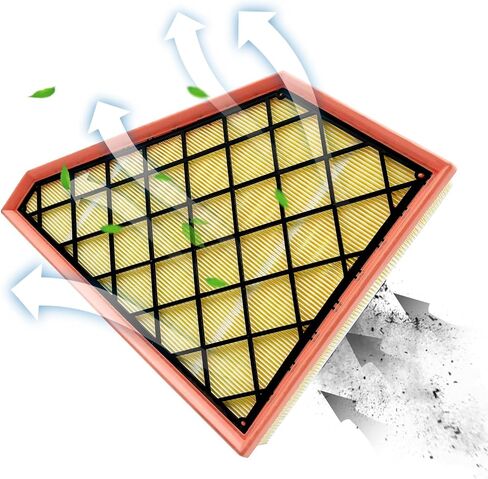 for Engine Air Filter NA0V02 Fits for 2013-2018 Avalon Hybrid, 2012-2017 Camry Hybrid, 2013-2018 RAV4, 13-18 ES300H, 10-12 HS250H, 07-17 LS460, 08-16 LS600H, 17801-0V020, 17801-38010, CA10677 in Kuwait