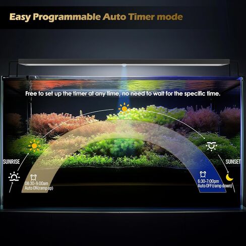 GLOWRIUM LED Aquarium Light with Remote, Full Spectrum Fish Tank Light with Auto Timer, IP67 Waterproof Freshwater Planted Tank Light, Dimmable RGB+W+Moon LEDs with High Performance (36W 48-53inch) in Saudi Arabia