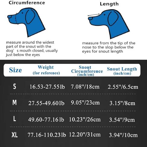 Gentle Dog Muzzle Protector, Safe and Comfortable, Soft Mesh Dog Mouth Guard, Full Coverage Adjustable Strap and Elastic Buckle, Used for Training Pets to Prevent Biting, Barking and Chewing in Saudi Arabia
