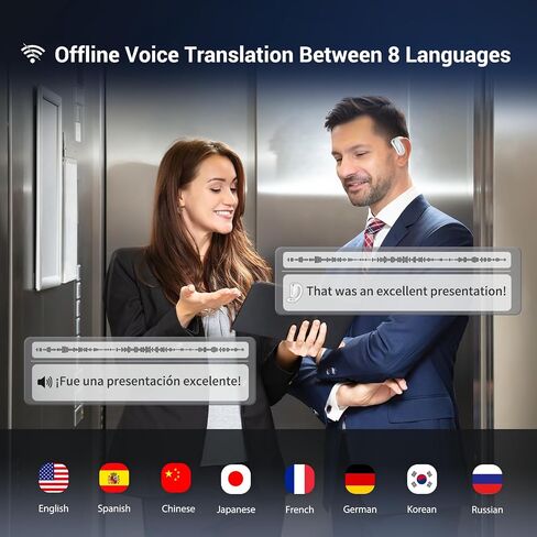 Wooask AI Translation Earbuds Real Time, 144 Language Translator Earbuds Open Ear Design 3-in-1 AI Translation Earbuds Real Time F56 White (with Offline Package (Lifetime Free)) in Kuwait