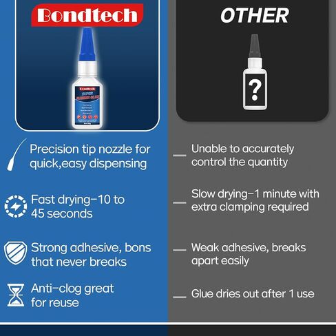 Super Glue 30 g*2, Superglue All Purpose, Instant Glue with Anti-Clog Cap, StronClear Superglue for Plastic, Glass, Ceramic, Metal, Wood, DIY, Precise Repair, Waterproof, Heat-Resistant in Kuwait