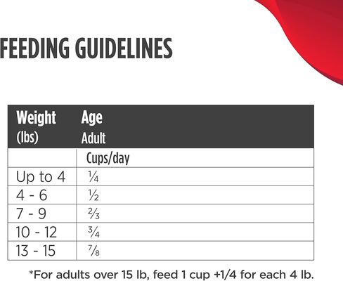نولو الصحة الهضمية البالغة الدجاج والسمك الأبيض 4.5 رطل كيس in Kuwait