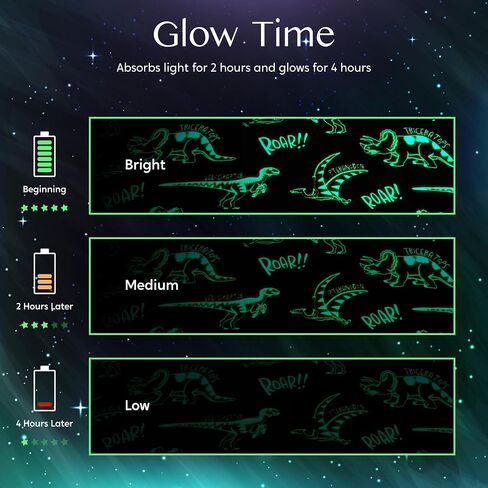 Joiedomi Glow in The Dark Blanket - Dinosaur Gift for Girls Boys Age 2 3 4 5 6 7 8 9 10 11 12 Year Old - Soft Cozy Flannel Kids Throw Blanket, Birthday Bedroom Decor 50"×60" in Saudi Arabia