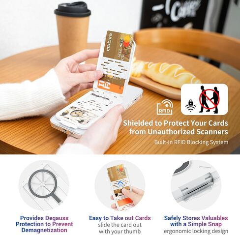 Magnetic Wallet Card Holder For Magsafe, RFID Blocking Slim Hardshell 4 Credit Card & Money Pocket Magnetic Adjustable Stand Wallet for Apple iPhone 15 14 13 12 Plus Max Not for iPhone 13/12 mini in Saudi Arabia