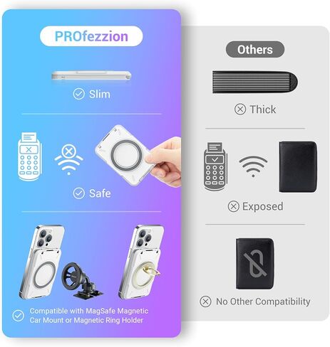 Magnetic Wallet Card Holder For Magsafe, RFID Blocking Slim Hardshell 4 Credit Card & Money Pocket Magnetic Adjustable Stand Wallet for Apple iPhone 15 14 13 12 Plus Max Not for iPhone 13/12 mini in Saudi Arabia
