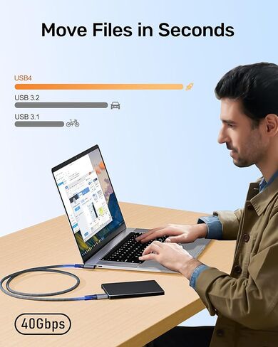 Certified USB4 Cable Right Angle (240W 40Gbps 8K@60Hz), Compatible with Thunderbolt 3 USB C Cord for MacBook, iPad Pro, iPhone 15, Monitor, Docking Station (3ft) in Saudi Arabia