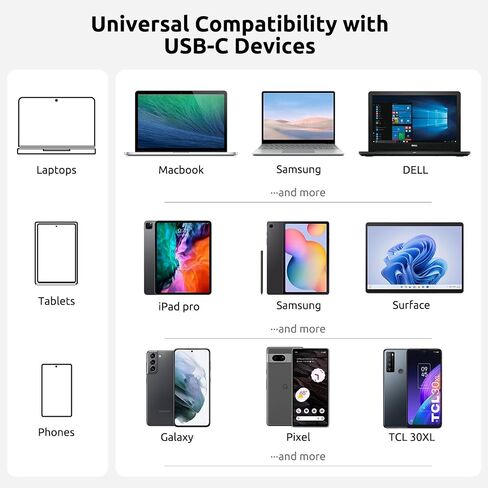 كابل Thunderbolt 4 بطول 6 أقدام، كابل شحن USB C إلى USB C بقدرة 240 وات، يدعم شاشة 8K/نقل بيانات 40 جيجابت في الثانية، لهاتف iPhone15Pro/15ProMax، وiPad Pro، وMacBooks، وHub، والإرساء (1.8 متر) in Saudi Arabia
