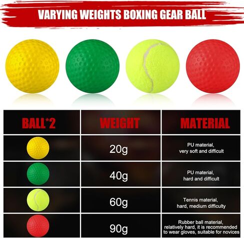 8 Pcs Boxing Reflex Ball and Adjustable Headband, Varying Weights Boxing Gear Ball, Punching Ball for Reaction Speed and Hand Eye Coordination Training Birthday in Saudi Arabia