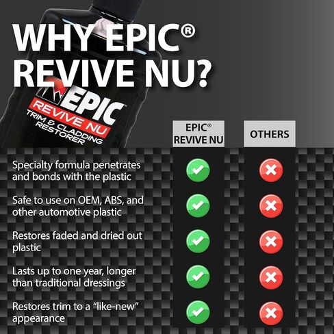 Malco Epic Revive Nu Plastic Trim & Cladding Restorer - Restores Faded and Dried Out Plastic/Vinyl and Rubber Back to Black or Gray Finish / 16 Oz (199816) in Saudi Arabia