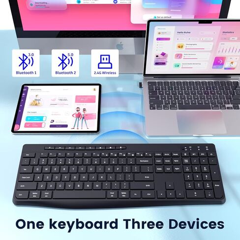 Wireless Keyboard Multi-Device, 2.4G & Dual Bluetooth Keyboard, Computer Keyboard with 8 Multimedia Keys, Ergonomic Full-Size PC Keyboard, Compatible with PC, Laptop in Saudi Arabia
