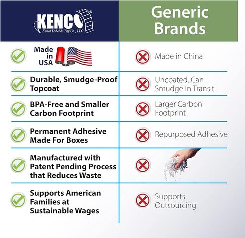 تتضمن ملصقات Kenco Color Colored Moving - Pull Box Pack - ملصقات تعبئة اللوازم الهشة (حزمة الغرفة) in Kuwait