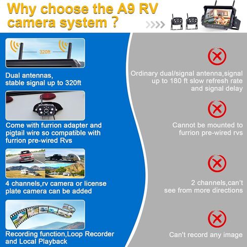 AMTIFO RV Backup Camera Wireless HD 1080P Trailer Bluetooth Rear View Cam System Touch Key 7'' DVR Monitor Split Screen 4 Channels for Truck Camper Adapter for Furrion Pre-Wired RVs A7 in Kuwait