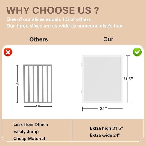 DEARBB Acrylic Clear Dog Gate 72in W x 31.5in H Wooden Freestanding Foldable Transparent Pet Gate,Step Over Fence for House Interior Stairs, Doorways, Hallways,3 Panel in Saudi Arabia