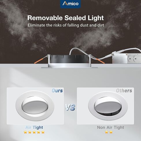 Amico 12 Pack 6 Inch Gimbal LED Recessed Lighting, 40° Tilt Adjustable Directional Canless Downlight, 2700K/3000K/3500K/4000K/5000K Selectable, Better Airtight, 15W 100W Eqv, 1100LM, ETL&FCC in Kuwait