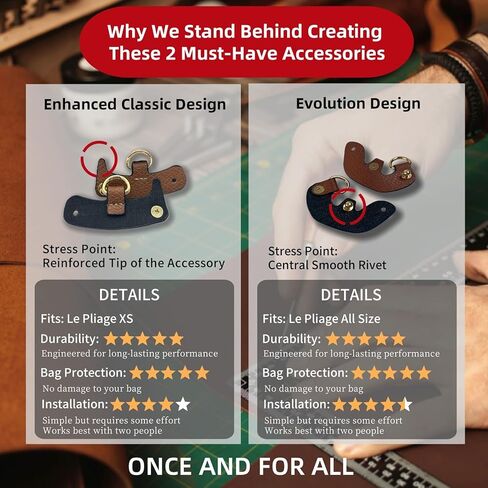 حزام الأكياس المطورة يناسب حقيبة Longchamp Mini ، وأشرطة محفظة جلدية استبدال Crossbody ، وأشرطة قابلة للتعديل مناسبة لحقيبة Le Pliage Mini ، مع عبوات مربع الهدايا (البني الذهب) in Kuwait