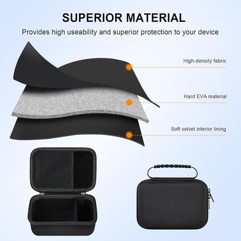 Elonbo Carrying Case for Makeid P31 Industrial Label Maker Machine, Thermal Transfer Label Printer Portable Bluetooth Labeler Storage Holder, Wire and Cable Labeling Machine Travel Bag, Black in Saudi Arabia